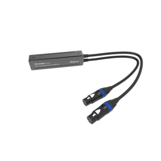 Vysielač Dante audio iTrans DX-T-22